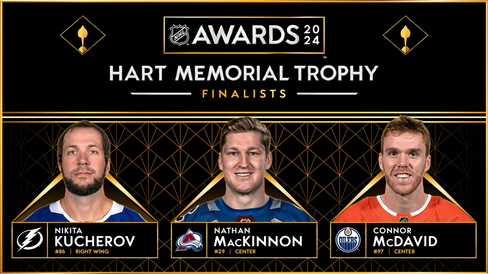 Kucherov, MacKinnon, McDavid named finalists for the 2024 Hart Trophy