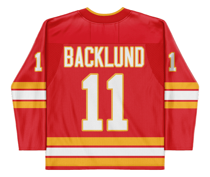 Mikael Backlund