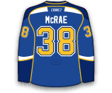 Philip McRae