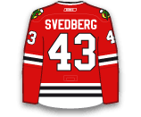 Viktor Svedberg