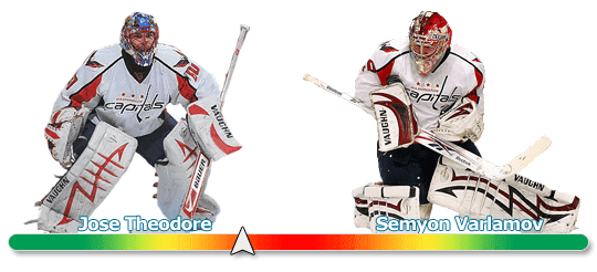 Theodore-Varlamov