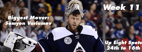 Fantasy Hockey Goalie Power Rankings: Week 11