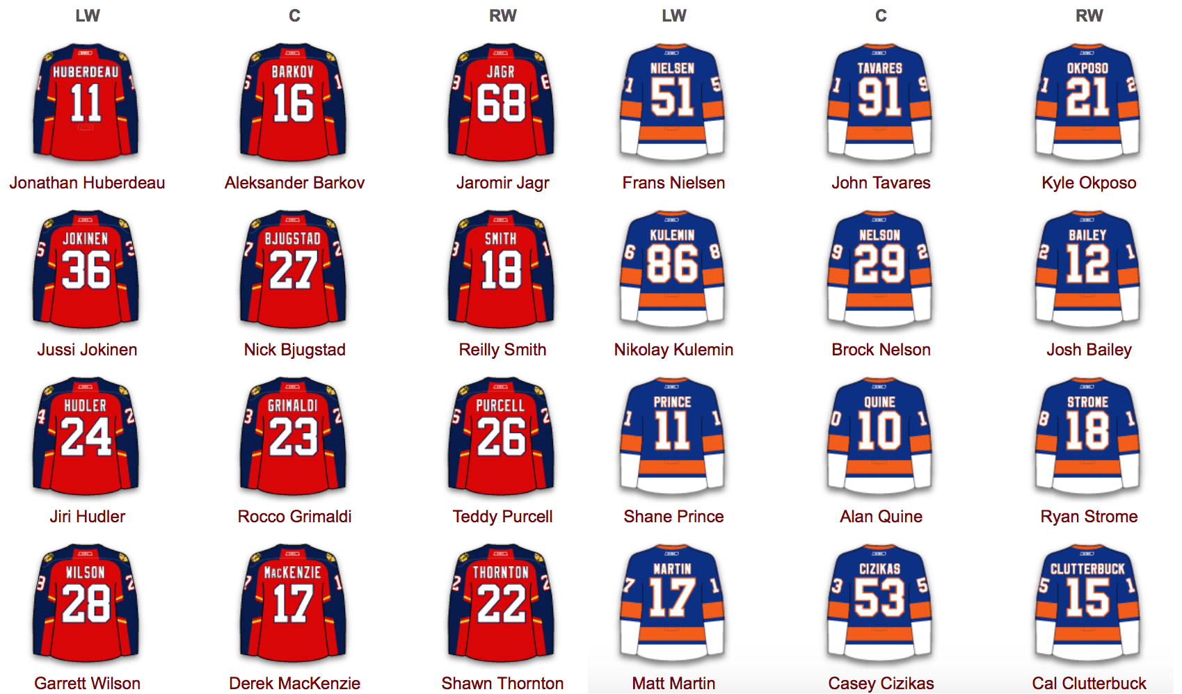 Fla-Nyi