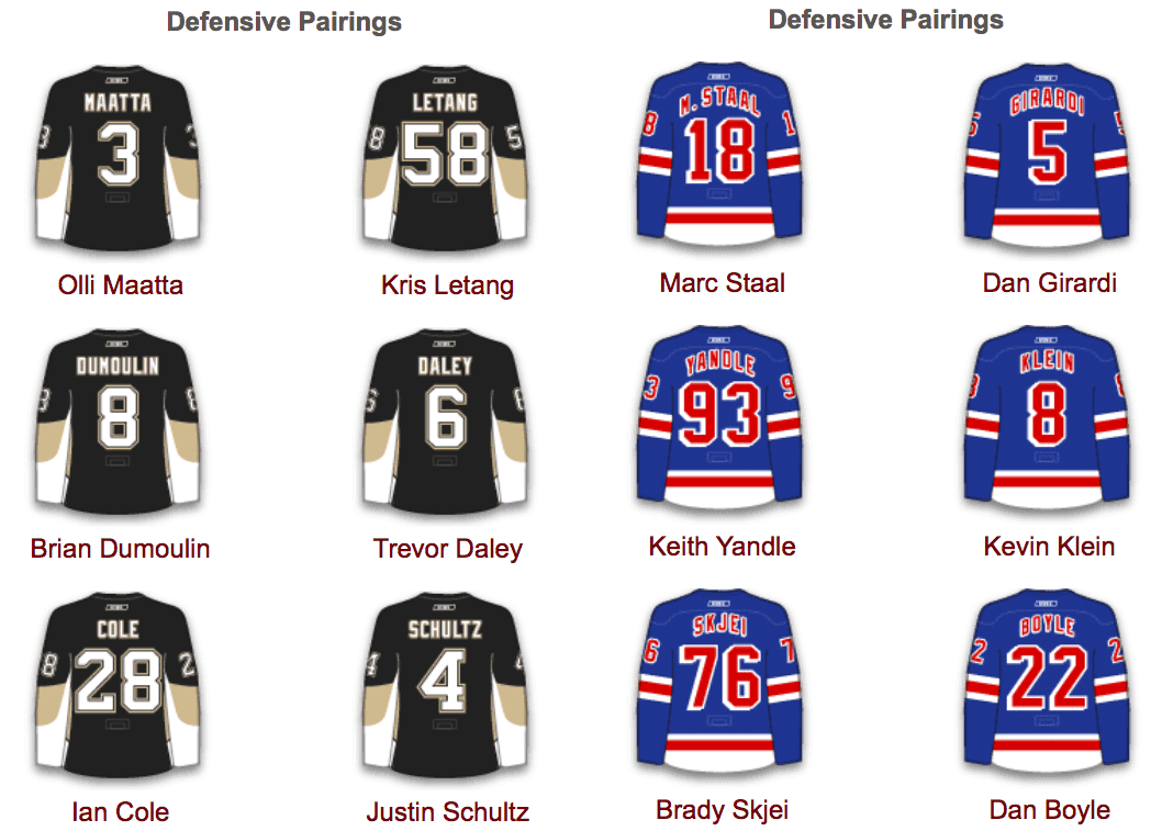 NYR-PIT-D