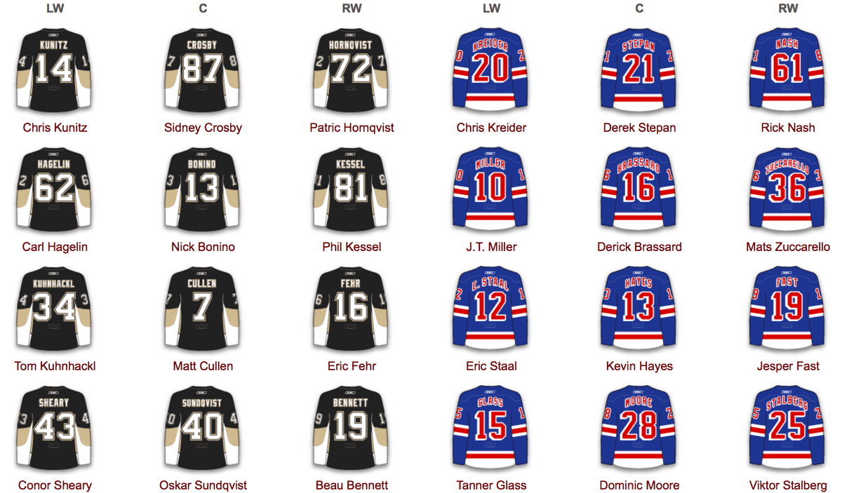 NYR-PIT-F