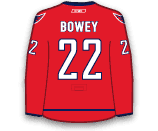 Bowey-Madison