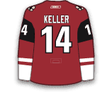 Keller-Clayton