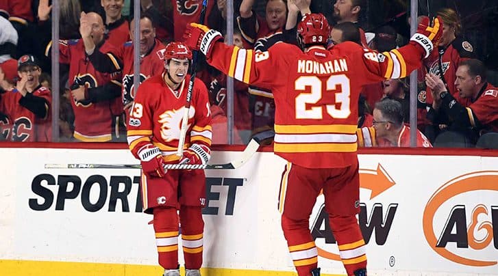 Fantasy Hockey Daily Roundup — 03/21/19