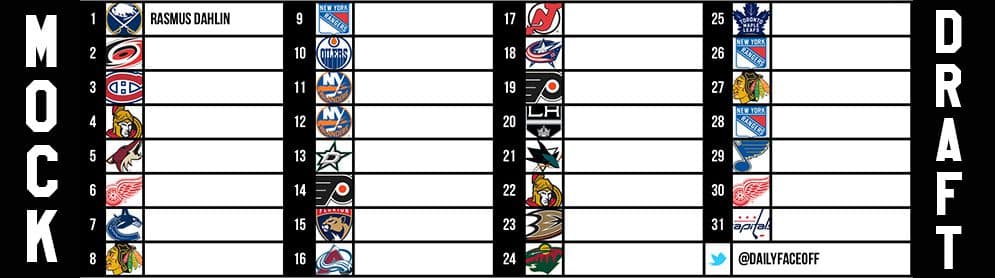 DailyFaceoff NHL Mock Draft 2.0