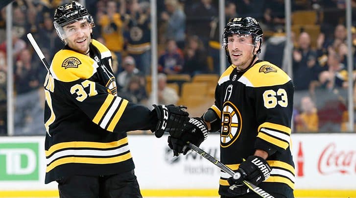 Daily NHL Odds and Betting Trends – 03/07/19