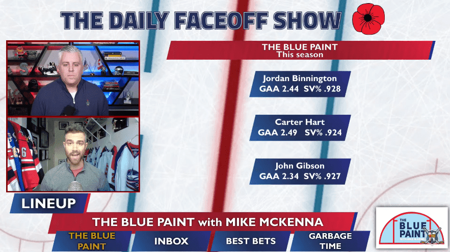 The Daily Faceoff Show: What’s going on with Jordan Binnington, Carter Hart and John Gibson?