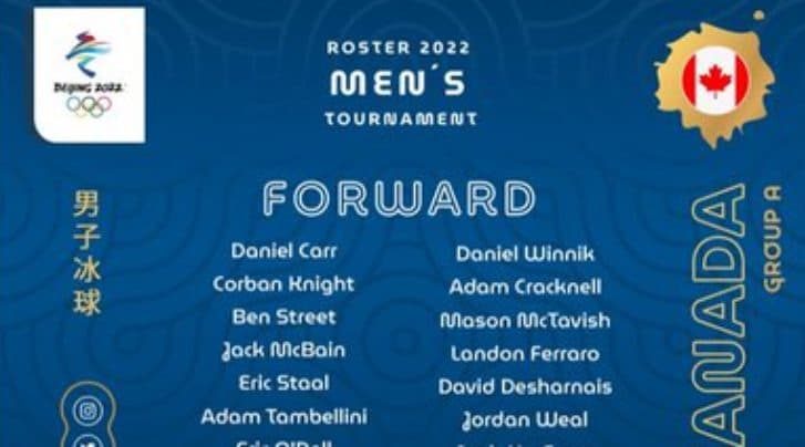 IIHF accidentally tweets Team Canada Men’s Olympic hockey roster