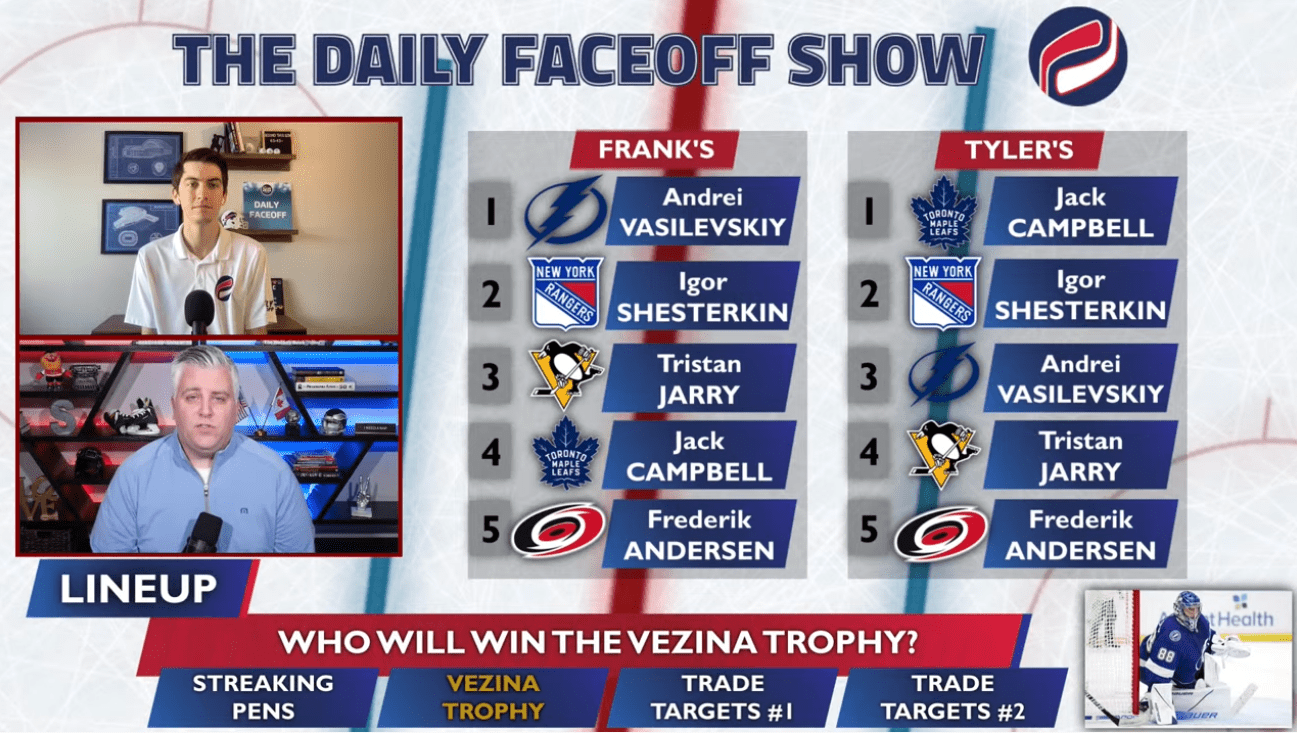 The Daily Faceoff Show: The Vezina is the juiciest trophy race
