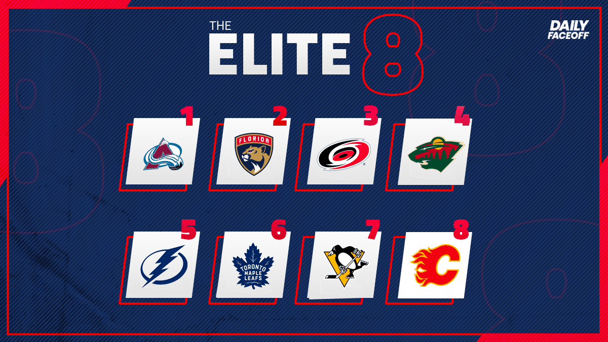 Power Rankings: A new Canadian team cracks this week’s Elite Eight