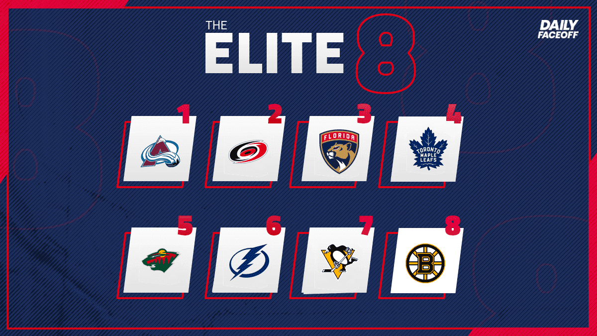 Power Rankings: The Avs are the NHL’s top team coming out of the All-Star break