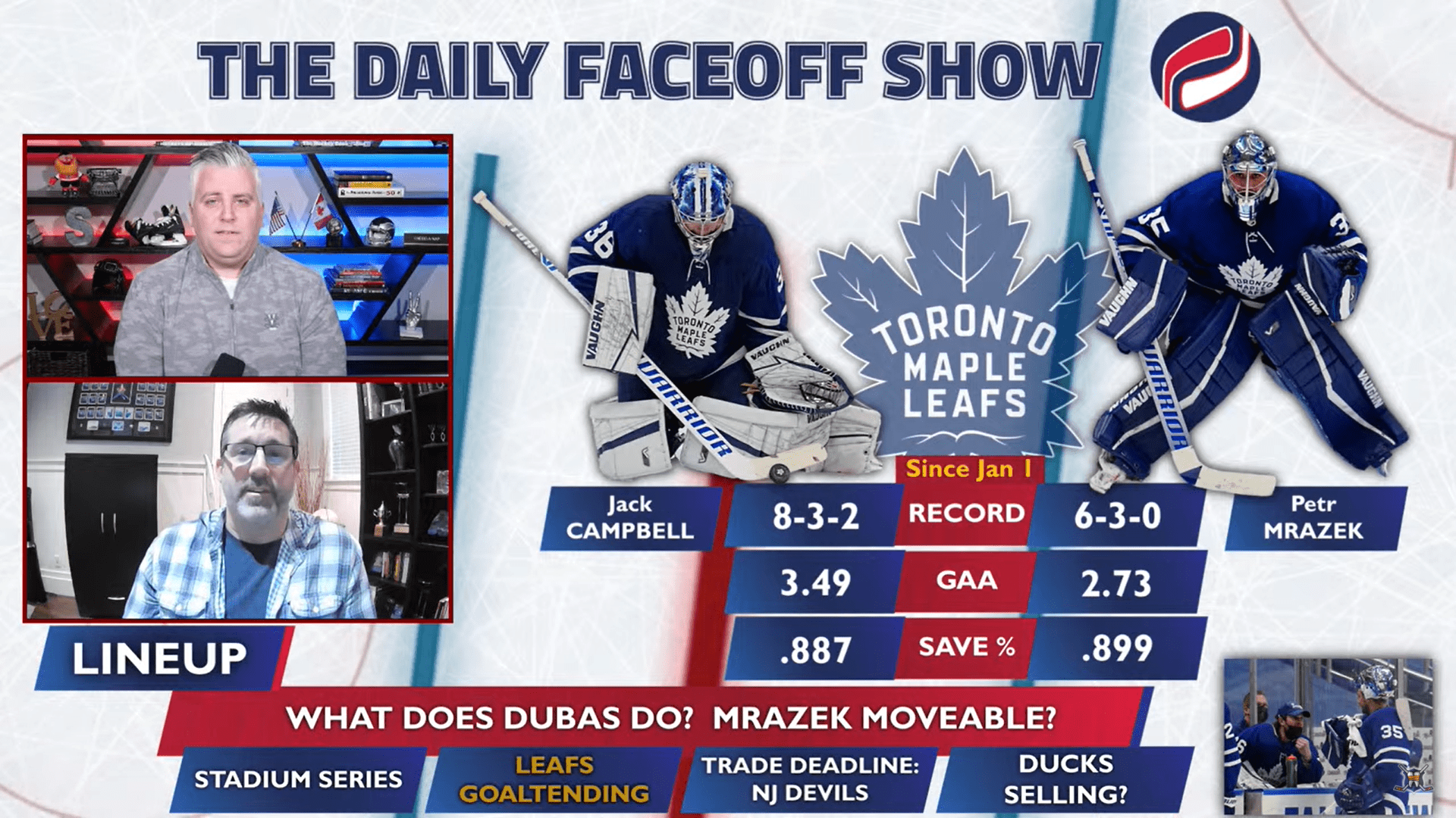 Daily Faceoff Show: How big of a concern is the Leafs’ goaltending?