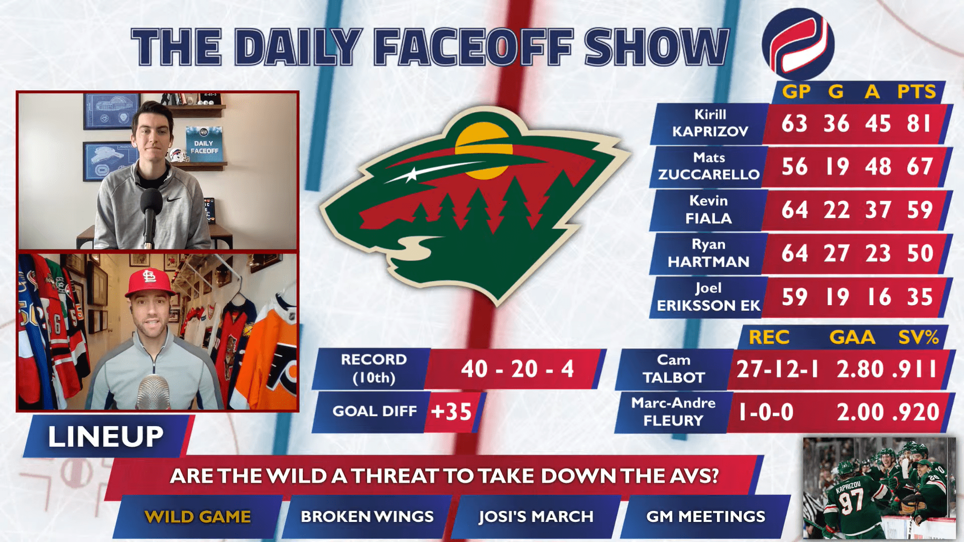 The Daily Faceoff Show: Can the Minnesota Wild compete with the Colorado Avalanche in the playoffs?