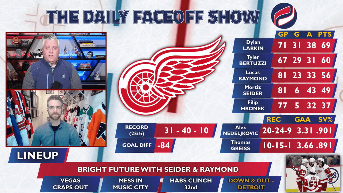 Down and Out What is the top priority this offseason for the Detroit