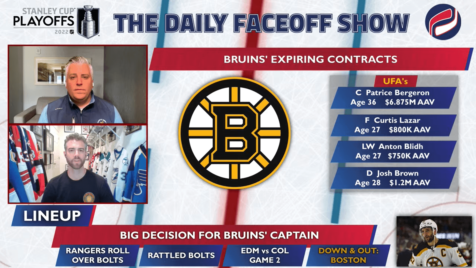 Down and Out: What is the Boston Bruins’ biggest question mark this offseason?