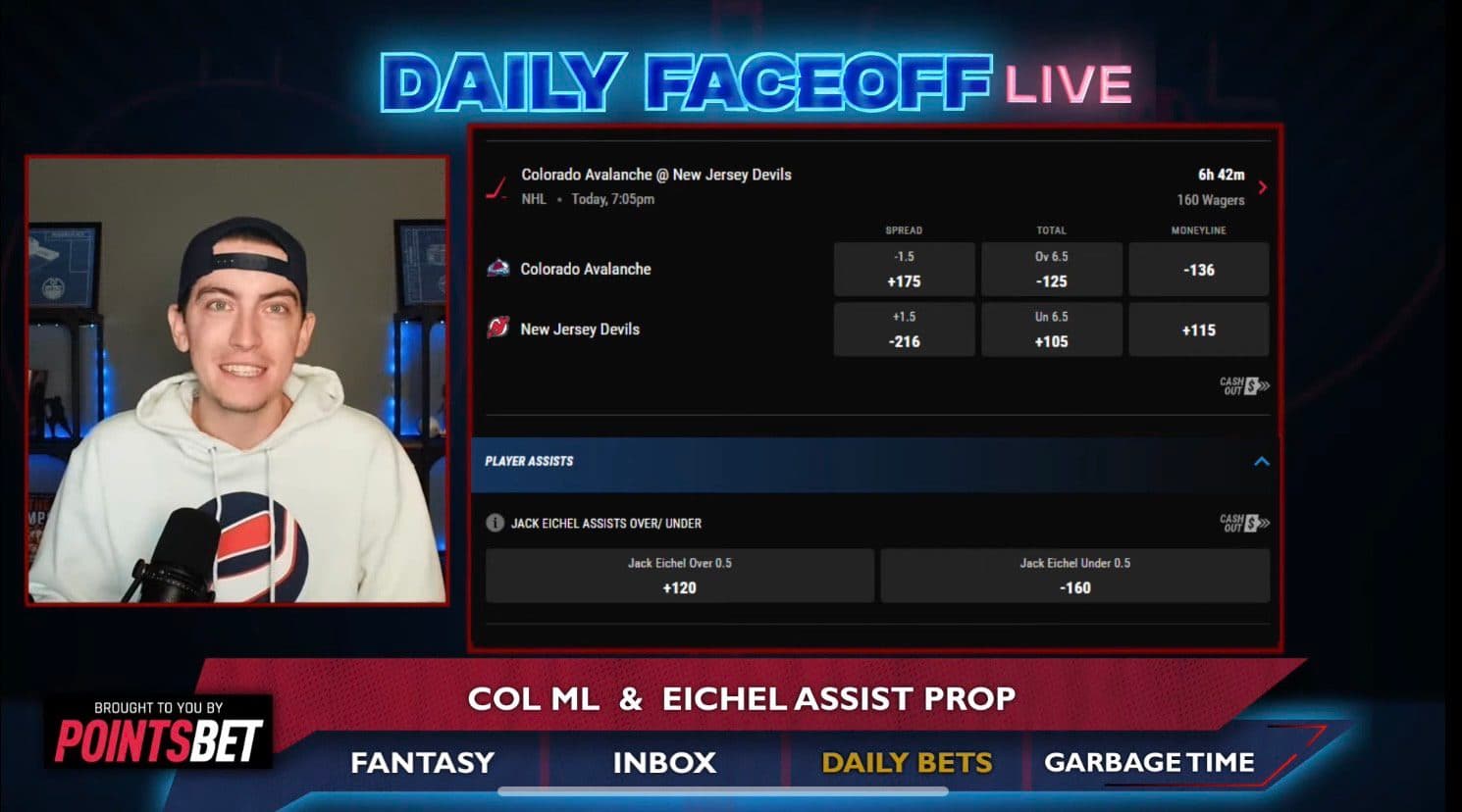 PointsBet Daily Picks: Avalanche Moneyline & Jack Hughes shot prop