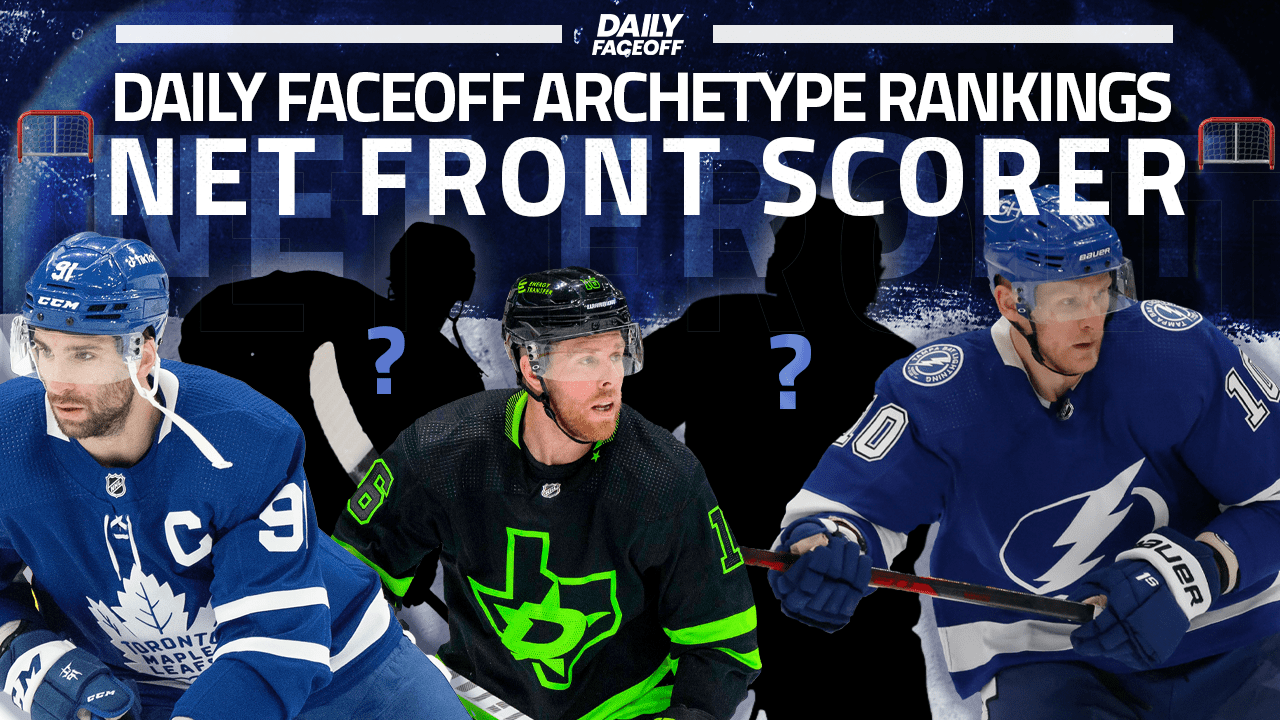 Daily Faceoff Archetype Rankings The NHL’s top 20 NetFront scorers