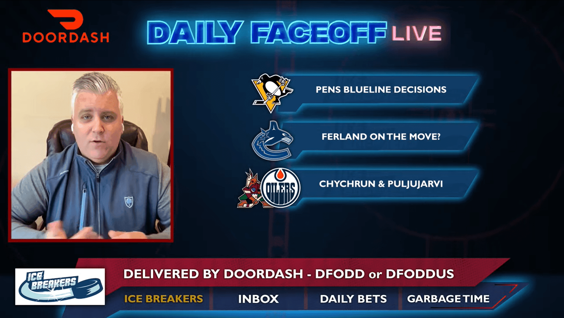 Ice Breakers: Canucks are actively working to trade Micheal Ferland’s contract