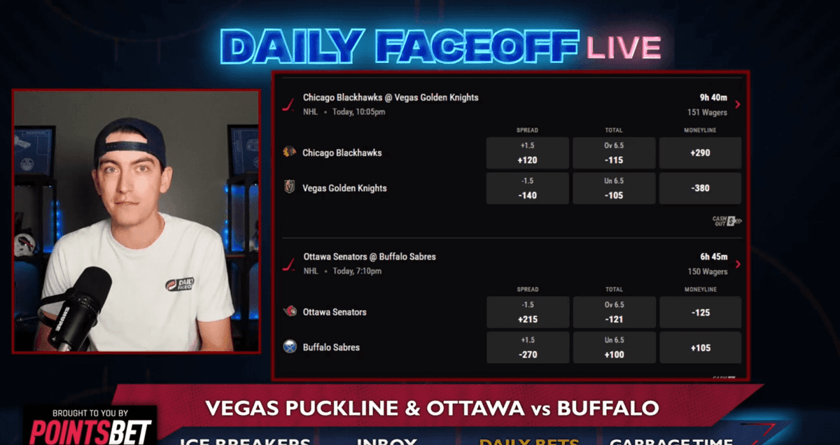 PointsBet Daily Picks Vegas puck line, Ottawa/Buffalo over, and a Claude Giroux assist Daily