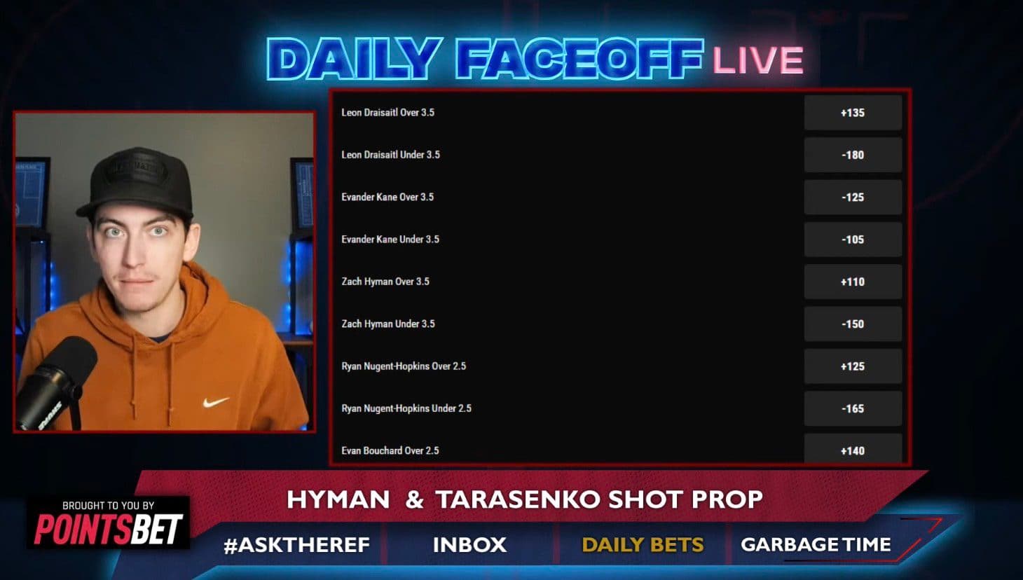 PointsBet Daily Picks: Zach Hyman & Vladimir Tarasenko shot props