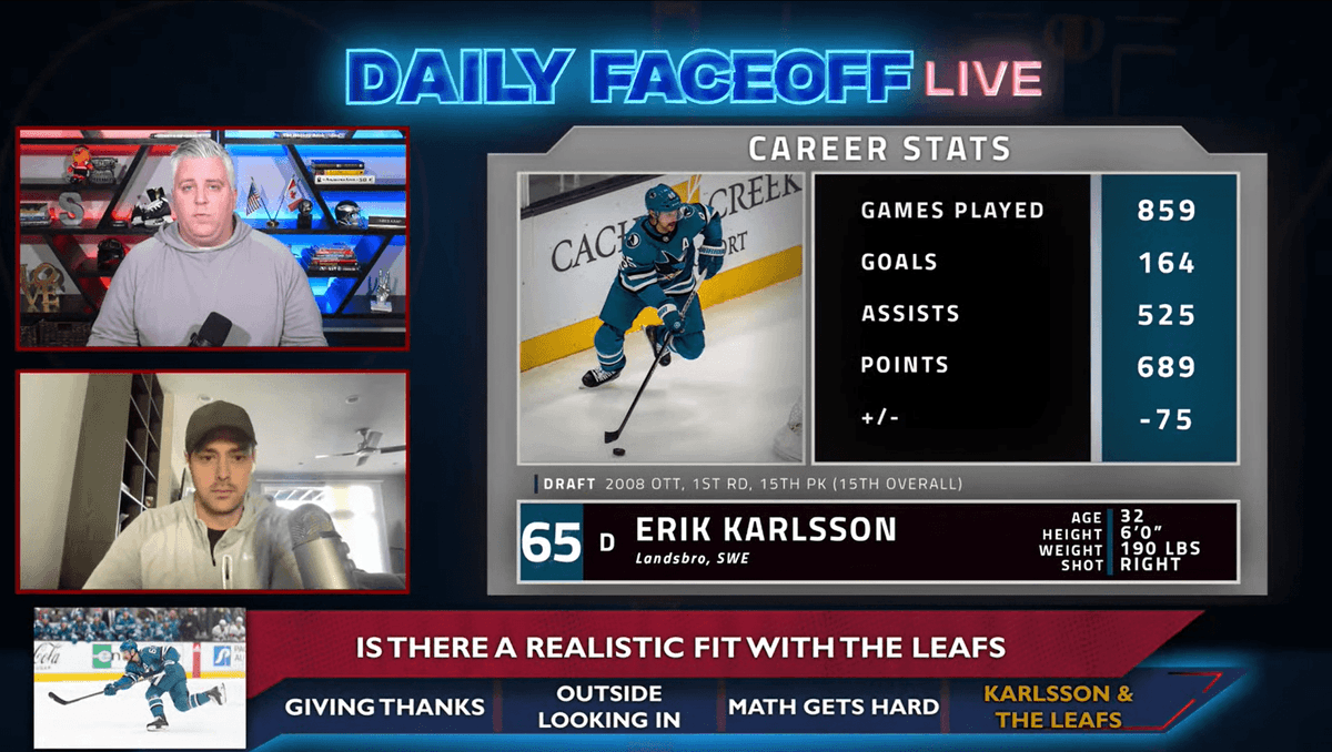 Daily Faceoff Live: Could the Toronto Maple Leafs make an Erik Karlsson ...
