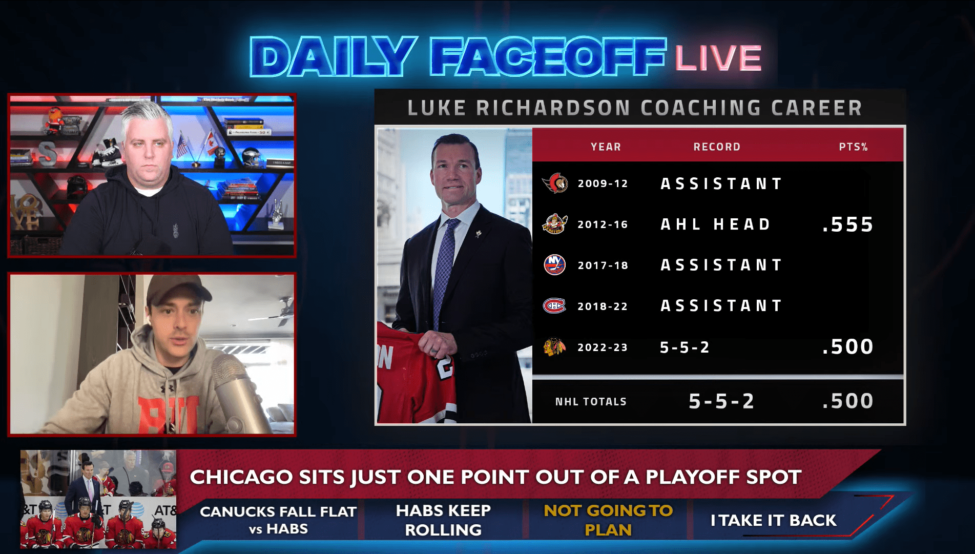 Daily Faceoff Live: Luke Richardson’s structure a big reason for Chicago’s early success