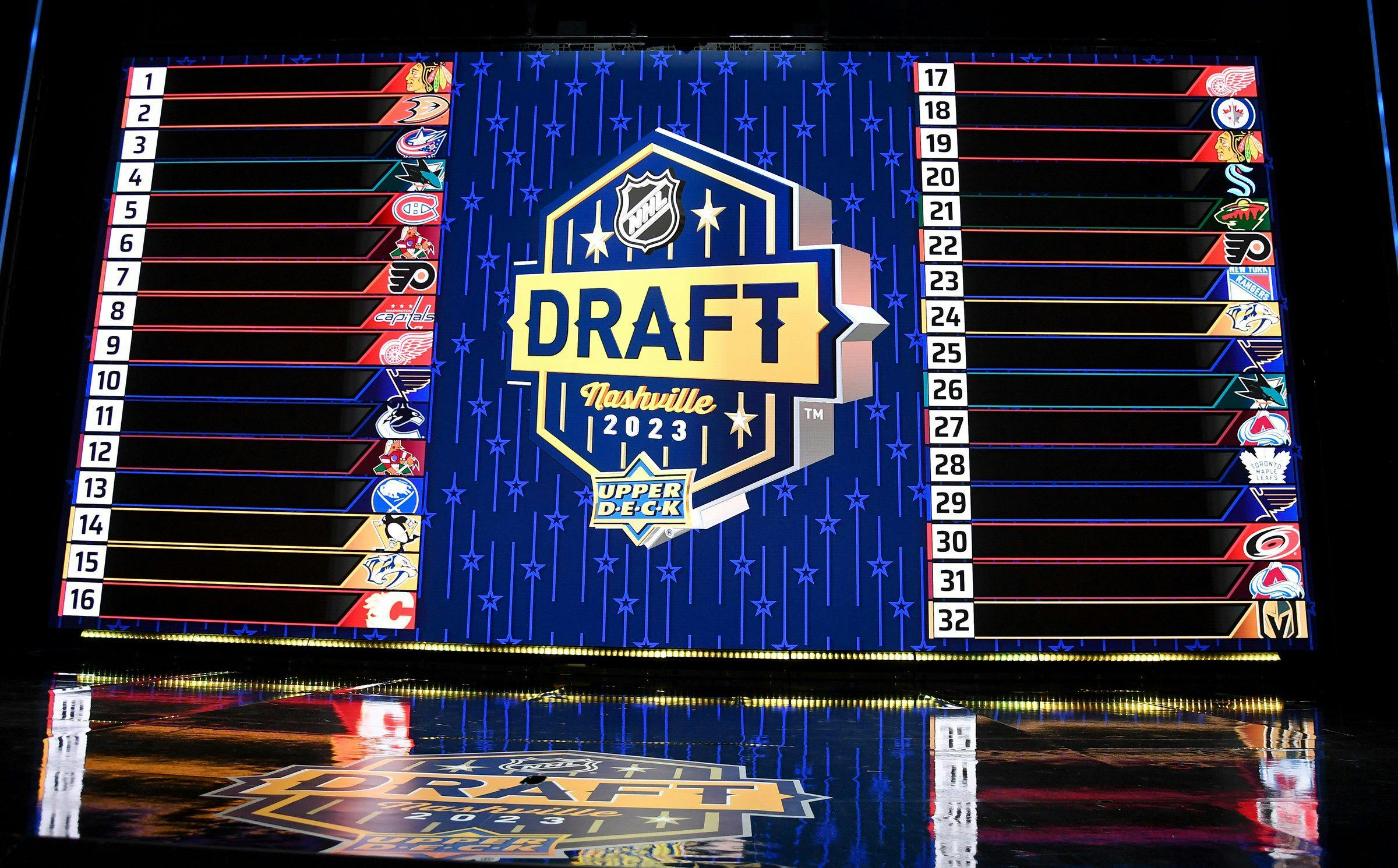 2023 NHL Draft Reactions: Breaking down every pick in the first round