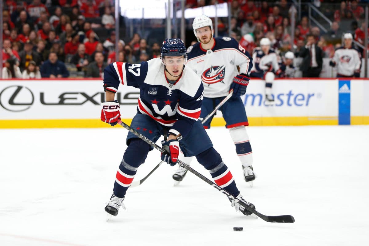 Washington Capitals re-sign Martin Fehervary to a three-year, $8 million contract