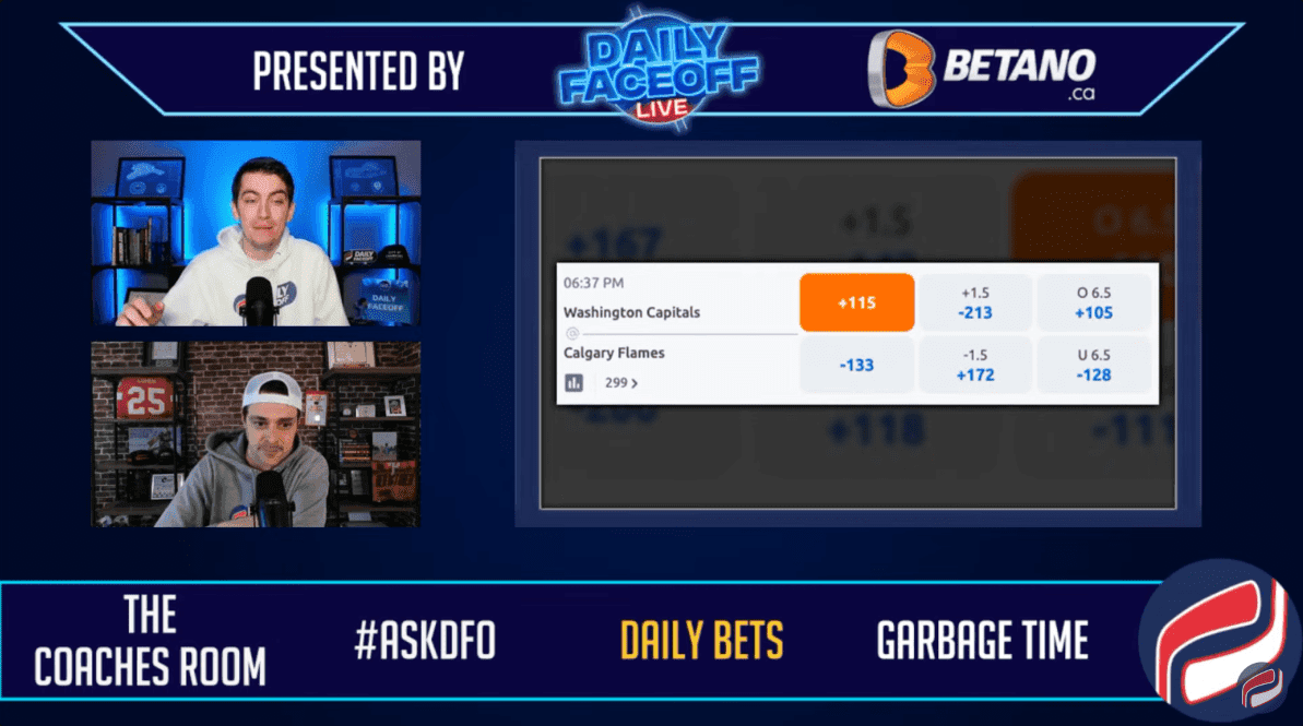 Betano Daily Bets: Sabres Moneyline +102, Capitals Moneyline +115