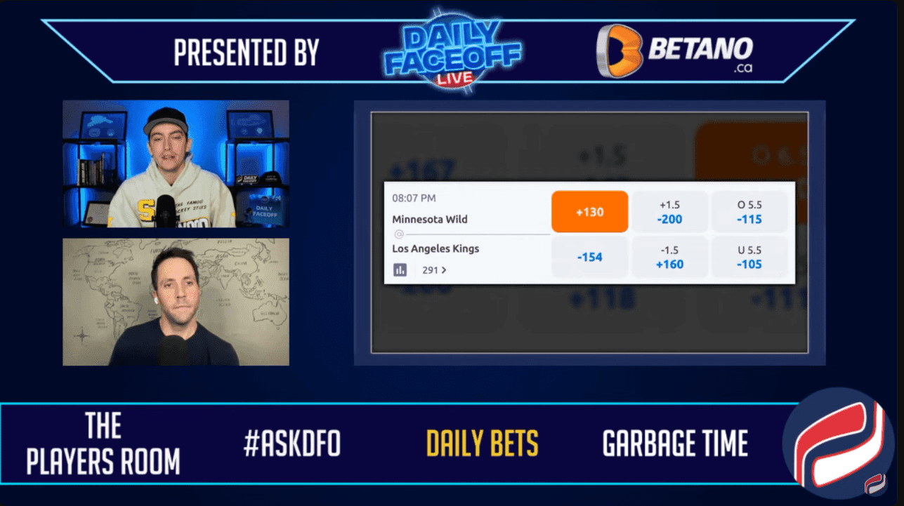 Betano Daily Bets: Minnesota Wild Moneyline +130