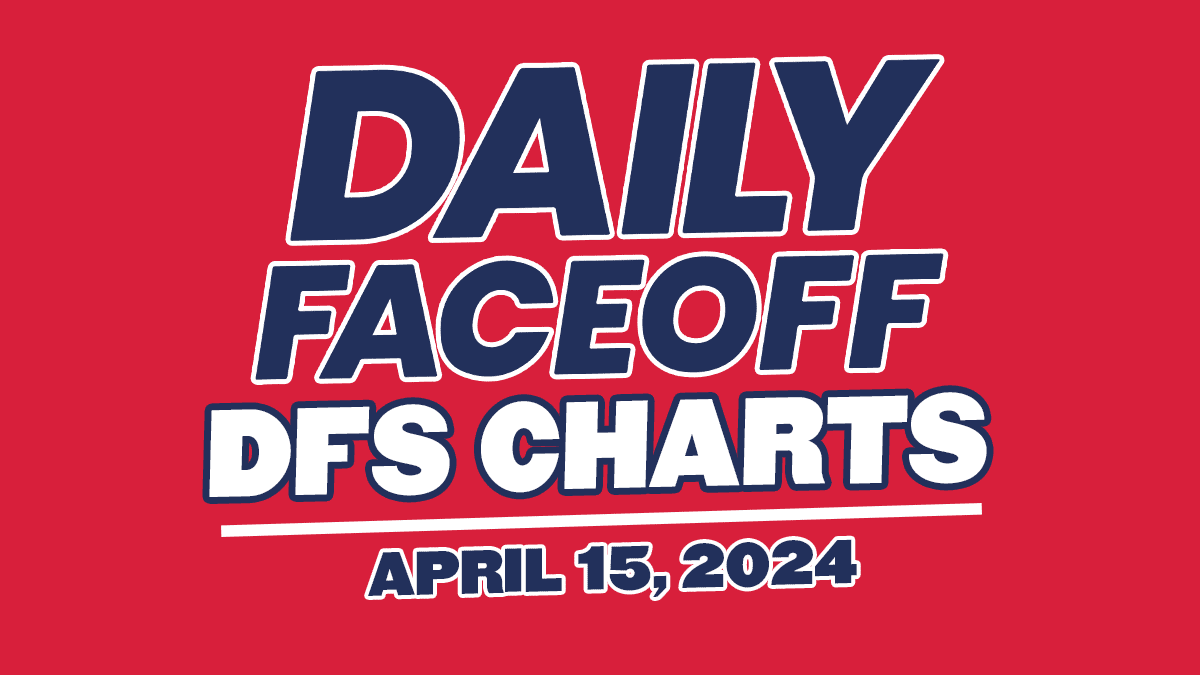 DFO DFS CHARTS – 04/15/24