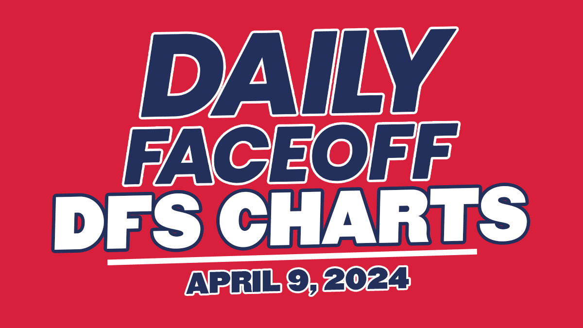 DFO DFS CHARTS – 04/10/24