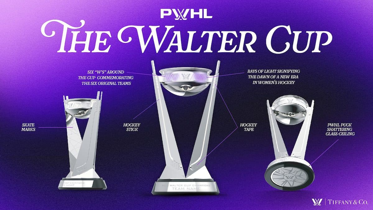 PWHL introduces Walter Cup as its championship trophy