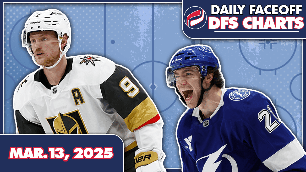 DFO DFS CHARTS – 03/13/25