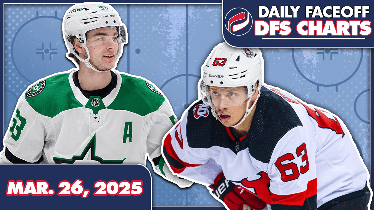 DFO DFS CHARTS – 03/26/25