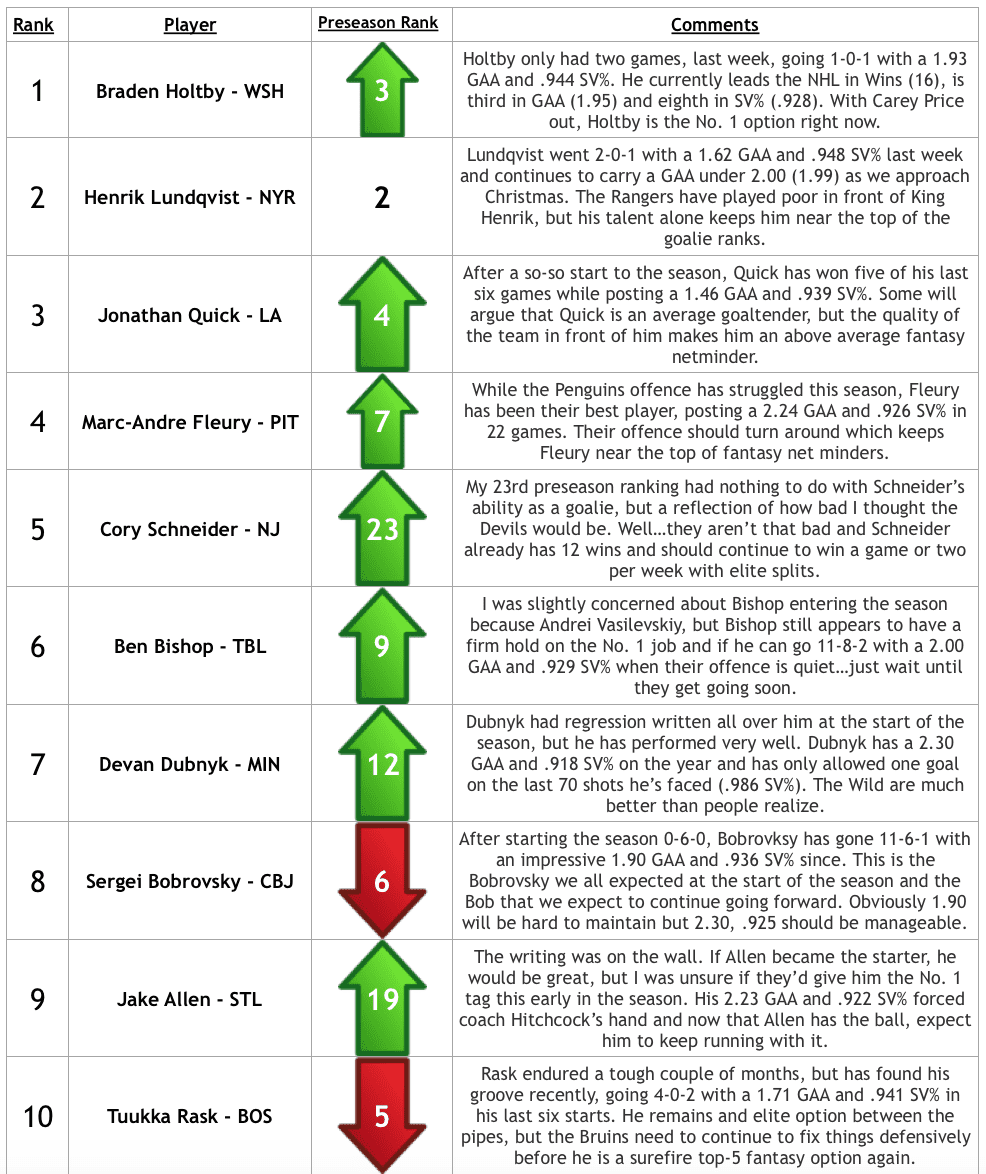 Screen Shot 2015-12-07 at 3.26.14 PM