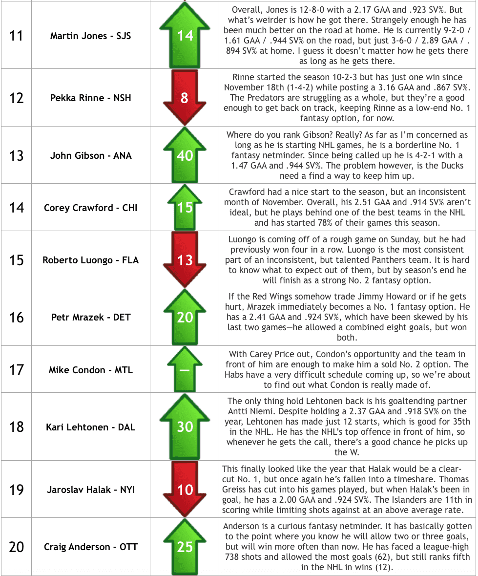 Screen Shot 2015-12-07 at 4.01.37 PM