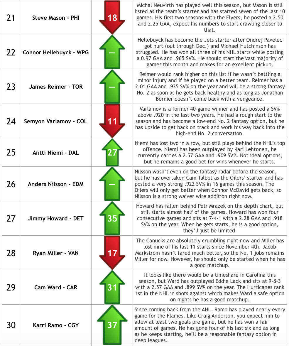 Screen Shot 2015-12-07 at 4.01.43 PM