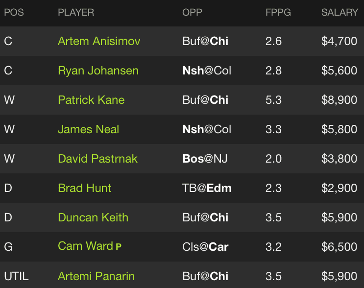 Screen Shot 2016-01-08 at 3.39.35 PM