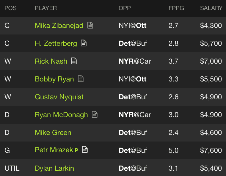 Screen Shot 2016-01-22 at 3.55.48 PM