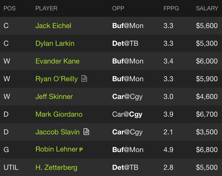 Screen Shot 2016-02-03 at 12.42.18 PM