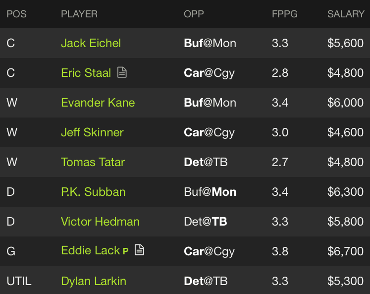 Screen Shot 2016-02-03 at 2.46.53 PM