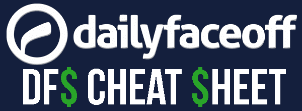 DailyFaceoff DFS Cheat Sheet – January 9th