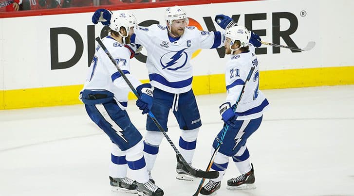 Lightning Lead 2019/20 Points OVER/UNDER NHL Odds