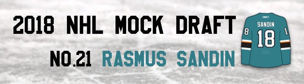 NHL Mock Draft 2018: No.21 — Rasmus Sandin
