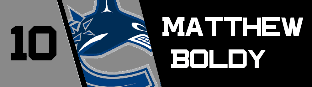 NHL Mock Draft 2019: No.10 — Matthew Boldy
